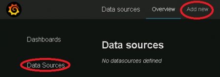 Grafana add data source