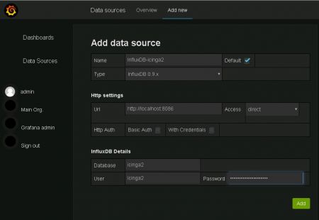 Grafana add new data source