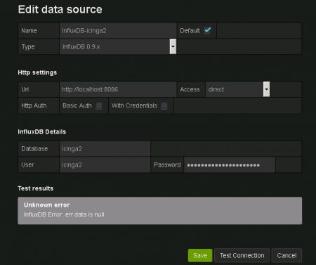 Grafana data source error err data is null