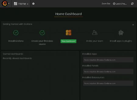 Grafana 4.6.2 dashboard