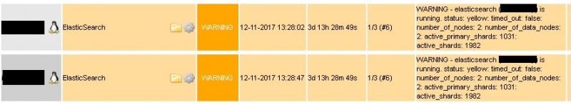 ElasticSearch monitoring warning