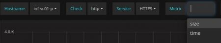 Grafana dynamic variable metric