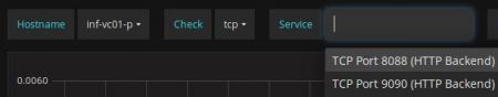 Grafana dynamic variable service