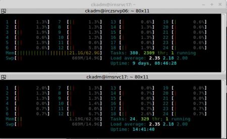 LXC 2.x container memory usage