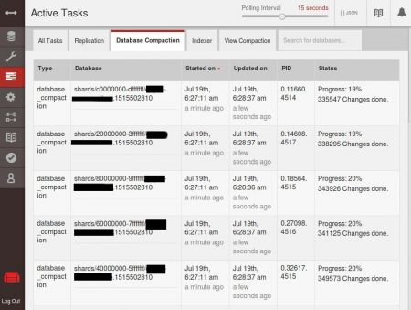 CouchDB Database Compaction Progress