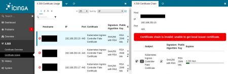 Icingaweb2 x509 module chain invalid tls