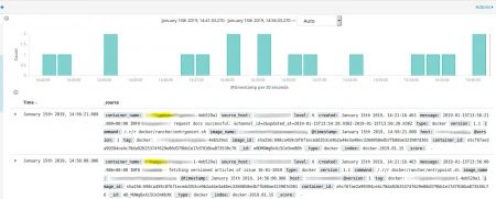 Container logs appearing in ELK stack