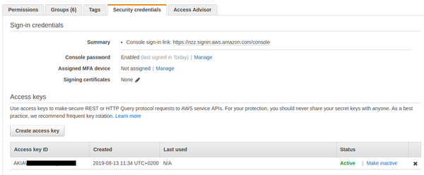 AWS IAM Keys