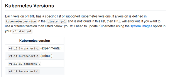 Rancher rke kubernetes versions