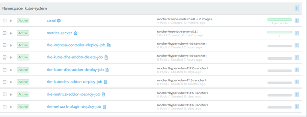 No DNS service in Kubernetes kube-system namespace