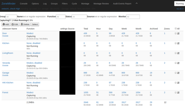 Zoneminder 1.32 overview