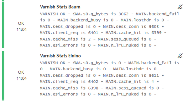 Multiple Varnish instances in Icingaweb2