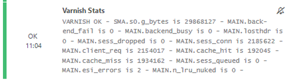 Varnish stats in Icingaweb2 monitoring