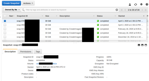 AWS EBS daily snapshot triggered by Cloudwatch Event Rule