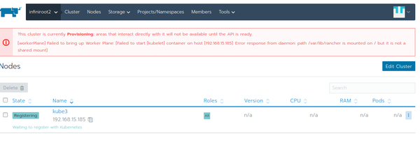 Kubernetes deployment fails: mounted on / but it is not a shared mount