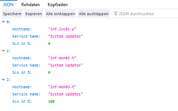 Icinga 2: Json exported report does not contain total value