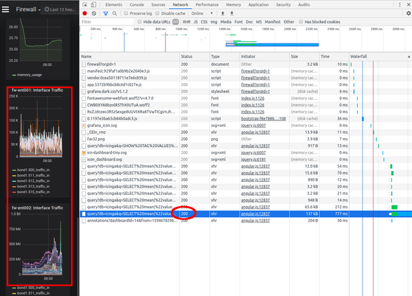 Grafana graph finally working behind reverse proxy and large headers