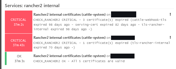 check_rancher2 local internal certificates check