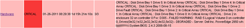 Nagios ESXi Hardware Dell Critical
